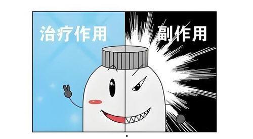 副作用,全面解析潜在风险与应对策略 第3张 副作用,全面解析潜在风险与应对策略 第3张